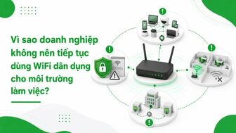 Giải pháp hạ tầng mạng doanh nghiệp: Tối ưu kết nối và vận hành cùng WiFi Ubiquiti