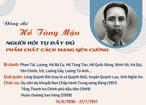Hồ Tùng Mậu - Nhà cách mạng bản lĩnh, kiên trung