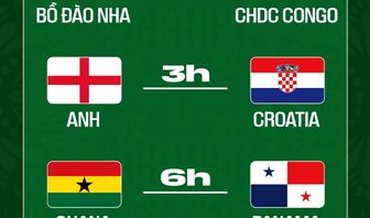 Lịch trực tiếp World Cup 2026 ngày 18/06: Bồ Đào Nha ra trận, Anh đấu Croatia