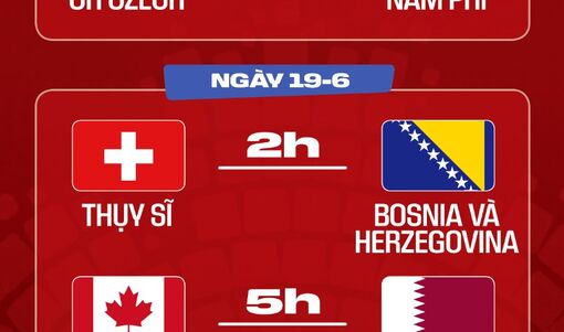 Lịch trực tiếp World Cup 2026 ngày 19/06: Mexico gặp Hàn Quốc