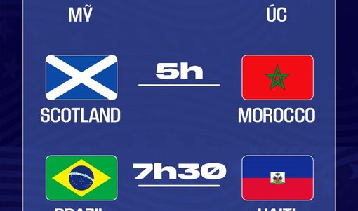 Lịch trực tiếp World Cup 2026 ngày 20/06: Brazil đấu Haiti, Mỹ gặp Úc