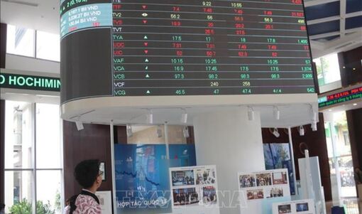 VN-Index chấm dứt chuỗi 4 tuần giảm liên tiếp