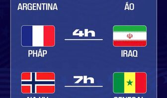 Lịch trực tiếp World Cup 2026 ngày 23/06: Argentina, Pháp ra trận, Na Uy đấu Senegal 2