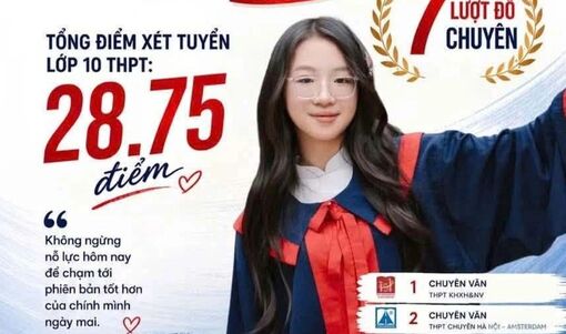 Cô gái “vàng” Hà Nội giành kỷ lục 5 vé chuyên danh giá