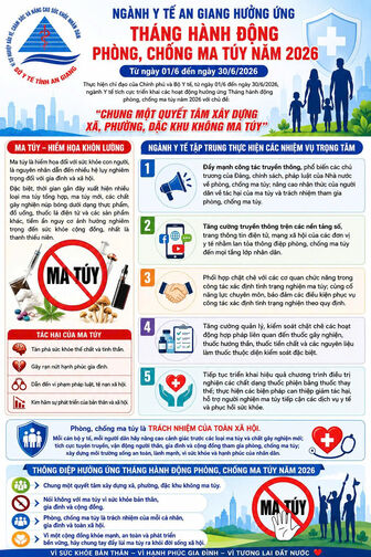 Ngành y tế An Giang hưởng ứng Tháng hành động phòng, chống ma túy năm 2026