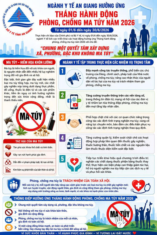 Ngành y tế An Giang hưởng ứng Tháng hành động phòng, chống ma túy năm 2026