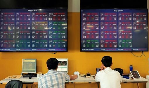 VN-Index nối dài đà tăng 3 phiên liên tiếp