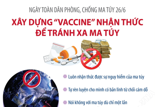 Xây dựng "vaccine" nhận thức để tránh xa ma túy