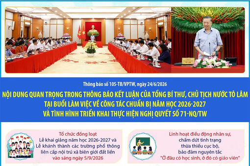 Tổng Bí thư, Chủ tịch nước Tô Lâm làm việc về công tác chuẩn bị năm học mới
