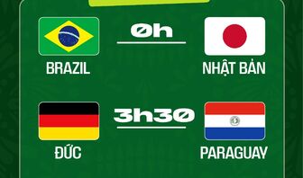 Lịch trực tiếp World Cup 2026 ngày 30/06: Brazil gặp Nhật Bản, Đức và Hà Lan ra sân