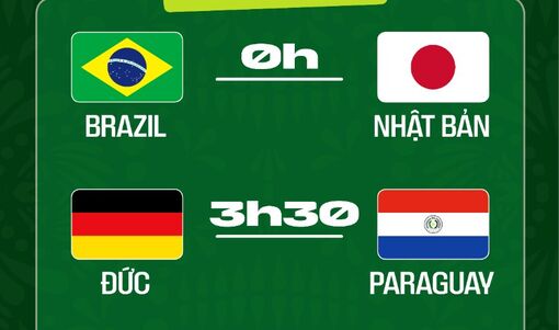 Lịch trực tiếp World Cup 2026 ngày 30/6: Brazil gặp Nhật Bản, Đức và Hà Lan ra sân