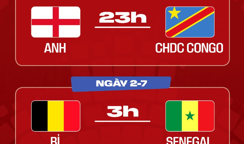 Lịch trực tiếp World Cup 2026 ngày 2/7: Anh, Bỉ và chủ nhà Mỹ ra trận