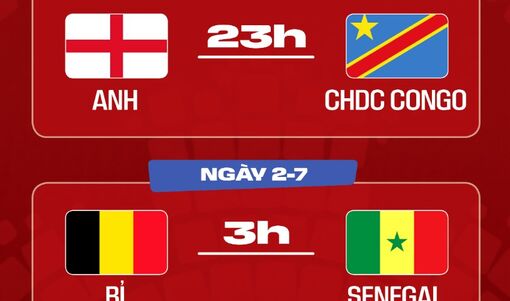 Lịch trực tiếp World Cup 2026 ngày 2/7: Anh, Bỉ và chủ nhà Mỹ ra trận