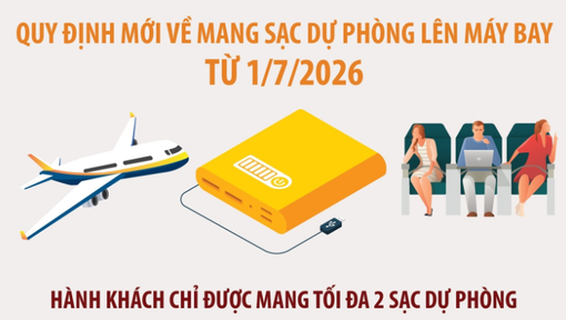 Quy định mới về mang sạc dự phòng lên máy bay từ 1/7/2026
