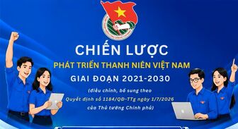 Chiến lược phát triển thanh niên Việt Nam giai đoạn 2021-2030