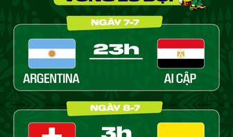 Lịch trực tiếp World Cup 2026 ngày 08/07: Argentina đấu Ai Cập, Colombia gặp Thụy Sĩ
