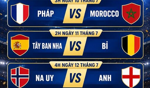 Lịch thi đấu vòng tứ kết World Cup 2026