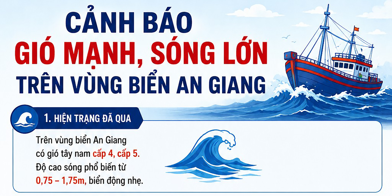 Cảnh báo gió mạnh, sóng lớn trên vùng biển An Giang