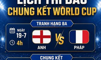 Lịch thi đấu trận chung kết và tranh hạng ba World Cup 2026