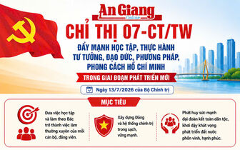 [Infographic] Những nội dung trọng tâm của Chỉ thị 07-CT/TW về đẩy mạnh học tập và làm theo Bác trong giai đoạn phát triển mới