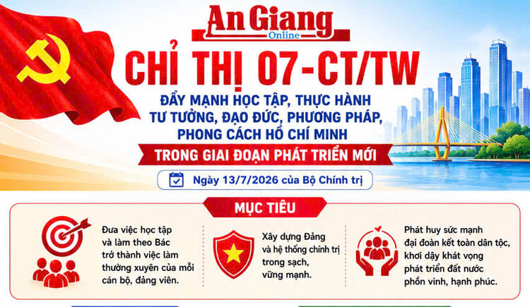 [Infographic] Những nội dung trọng tâm của Chỉ thị 07-CT/TW về đẩy mạnh học tập và làm theo Bác trong giai đoạn phát triển mới