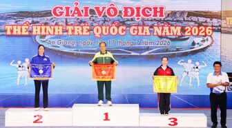 An Giang xếp hạng nhì toàn đoàn Giải vô địch thể hình trẻ quốc gia năm 2026