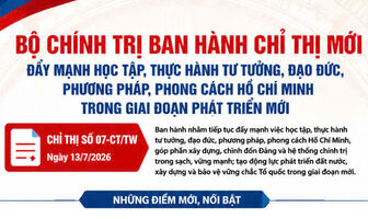 Bộ Chính trị ban hành Chỉ thị mới, đưa việc học và làm theo Bác đi vào chiều sâu
