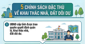 Để tài sản công dôi dư thành nguồn lực phát triển