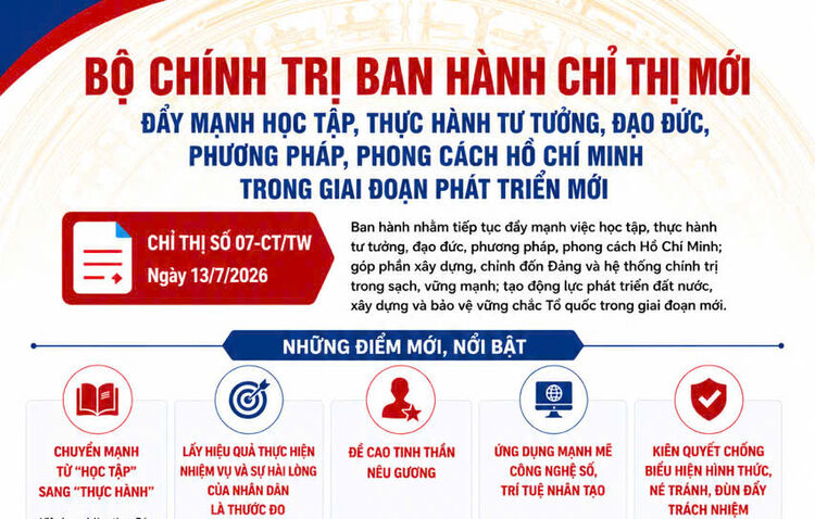 Bộ Chính trị ban hành Chỉ thị mới, đưa việc học và làm theo Bác đi vào chiều sâu