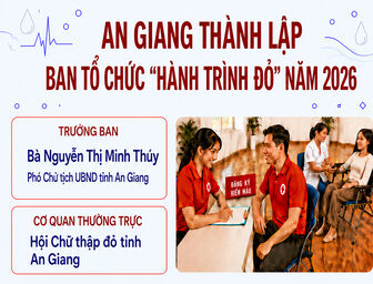 [Infographic] An Giang thành lập Ban Tổ chức Chương trình "Hành trình Đỏ" năm 2026