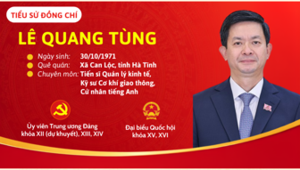 [Infographic] Tiểu sử tóm tắt của Bí thư Tỉnh ủy An Giang Lê Quang Tùng