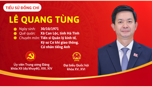 [Infographic] Tiểu sử tóm tắt của Bí thư Tỉnh ủy An Giang Lê Quang Tùng