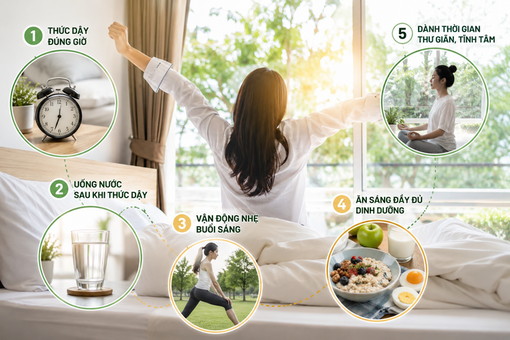 5 thói quen buổi sáng cực kỳ đơn giản để sống thọ, đặc biệt là việc số 1