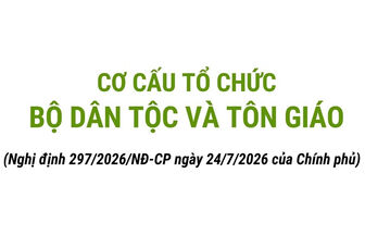 Cơ cấu tổ chức của Bộ Dân tộc và Tôn giáo