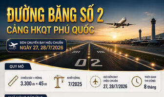 Sân bay Phú Quốc hoàn thành đường băng số 2 dài 3.300m, chuẩn bị bay hiệu chuẩn
