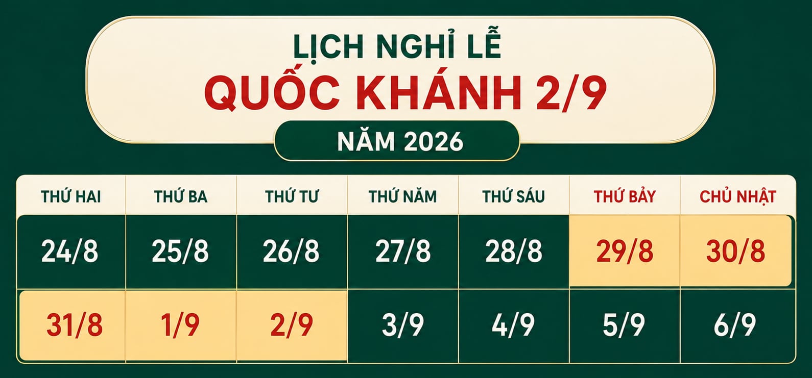 Dịp Quốc khánh 2/9 được nghỉ 5 ngày liên tiếp