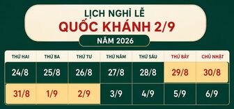 Dịp Quốc khánh 2/9 được nghỉ 5 ngày liên tiếp