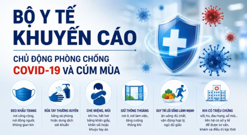 Ca bệnh Covid-19 có xu hướng tăng