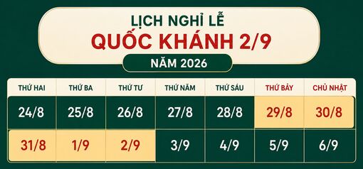 Dịp Quốc khánh 2/9 được nghỉ 5 ngày liên tiếp