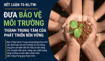 [Infographic] Kết luận 75-KL/TW: Đưa bảo vệ môi trường thành trung tâm của phát triển bền vững