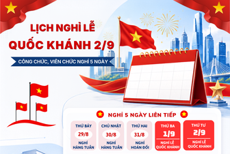 [Infographic] Công chức, viên chức nghỉ 5 ngày dịp Quốc khánh 2026