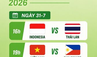Lịch trực tiếp SEA V.Cup ngày 31/07: Bóng chuyền nữ Việt Nam ra quân