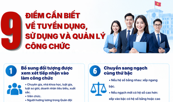 Quy định mới về tuyển dụng, sử dụng và quản lý công chức