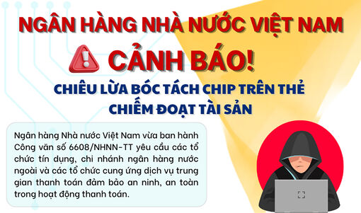 [Infographic] Ngân hàng Nhà nước cảnh báo chiêu lừa bóc tách chip trên thẻ chiếm đoạt tài sản
