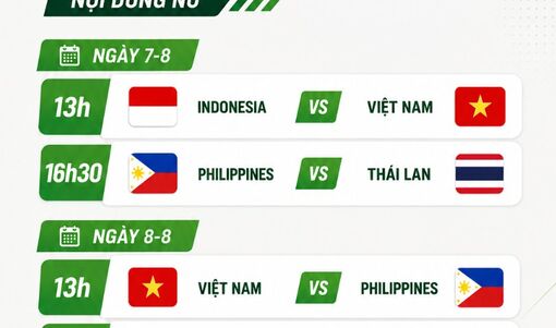 Lịch thi đấu chặng 2 Giải bóng chuyền nữ SEA V.Cup 2026