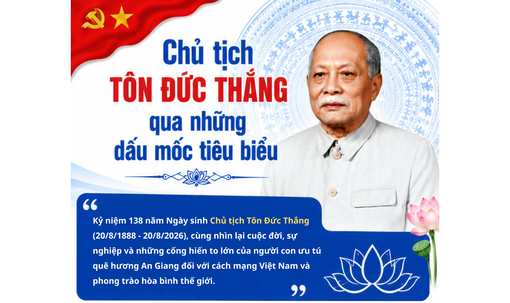Chủ tịch Tôn Đức Thắng - Nhà lãnh đạo mẫu mực của cách mạng Việt Nam