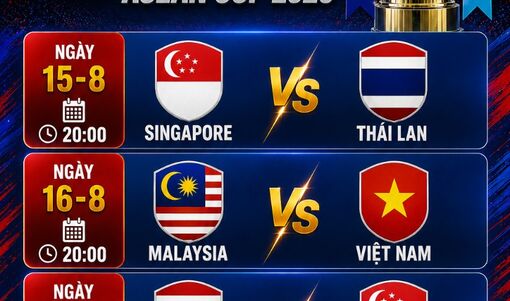 Xác định giờ thi đấu vòng bán kết ASEAN Cup 2026