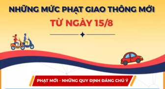 Những mức phạt giao thông mới từ ngày 15/8