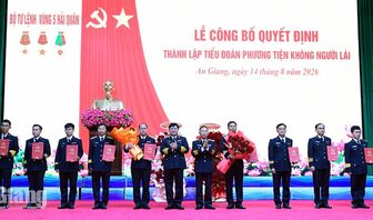 Vùng 5 Hải quân thành lập Tiểu đoàn Phương tiện không người lái