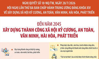 Đến năm 2045, xây dựng thành công xã hội kỷ cương, an toàn, văn minh, hài hòa, phát triển